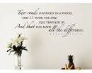 Citation de mur de Robert Frost Citation de mur de Robert Frost